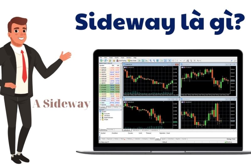 Cách nhận biết thị trường đang Sideway?