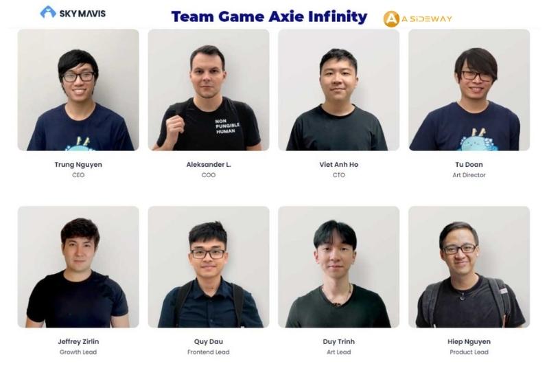 Đội ngũ của Axie Infinity