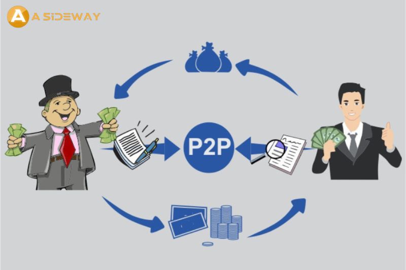 p2p (peer to peer) là gì