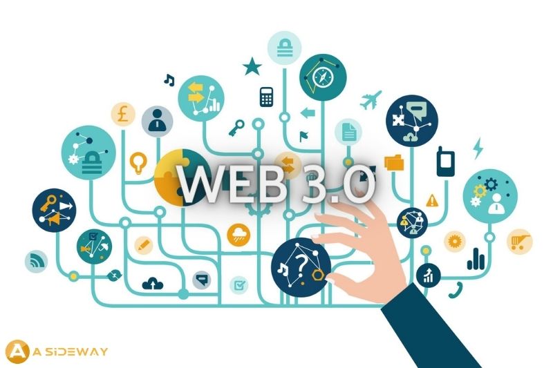 sự hình thành của web 3.0