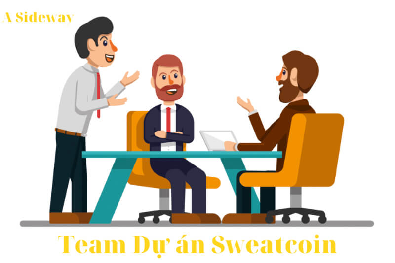 Đội ngũ tạo dựng nên dự án Sweatcoin gồm những ai?