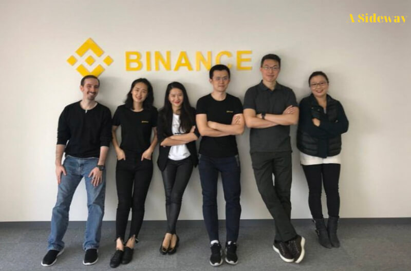 Team dự án Binance Labs gồm những ai?