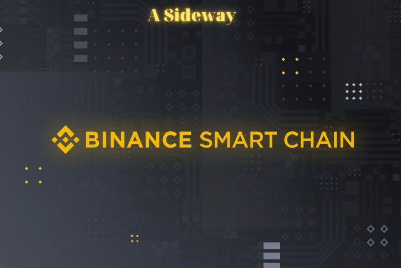 Wrapped Token trên nền tảng Binance Smart Chain (BSC)