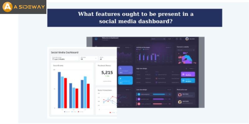 Using Social Media Analytics Software Dashboards